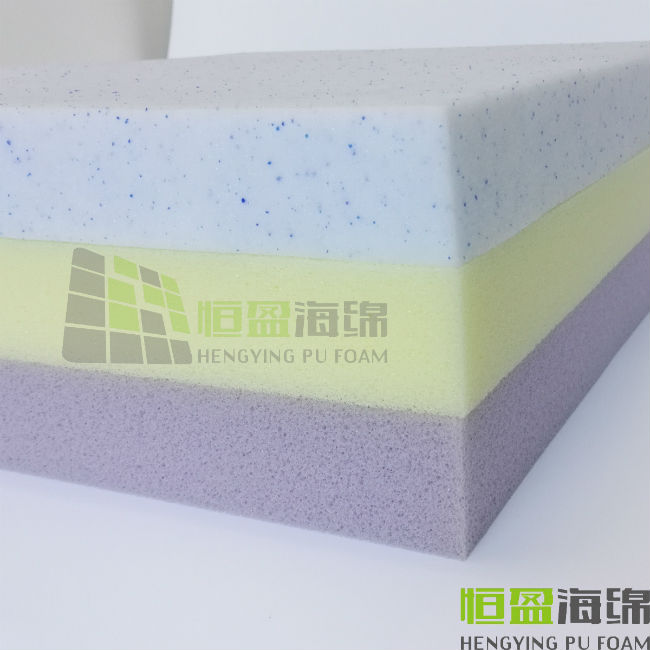 凝膠記憶綿 凝膠記憶綿